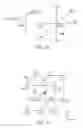 Fig. 06 - Method and apparatus for rapid acquisition of elasticity data in three dimensions