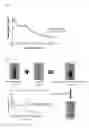 Fig. 06 - COLORMETRIC SENSOR DETECTING ANALYTES WITH VISUAL EXAMINATION