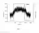 Fig. 06 - Fluorescence detector system for detection of an aromatic hydrocarbon