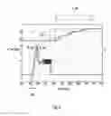 Fig. 04 - Method and arrangement for determining a fuel quality