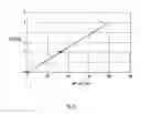 Fig. 05 - Method and arrangement for determining a fuel quality