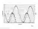 Fig. 06 - Method and arrangement for determining a fuel quality
