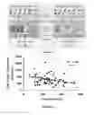 Fig. 28 - Diagnostic, prognostic, therapeutic and screening protocols