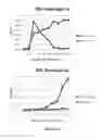 Fig. 40 - Diagnostic, prognostic, therapeutic and screening protocols