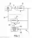 Fig. 02 - Frequency detection circuits