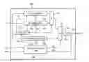 Fig. 01 - Tap with flip-flop command circuit selecting data register routing circuit