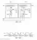 Fig. 43 - Tap with flip-flop command circuit selecting data register routing circuit