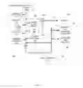 Fig. 06 - Method and apparatus for scan chain data management