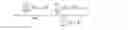 Fig. 10 - Method and device for characterizing a module for storing energy via a capacitive effect