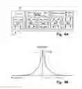 Fig. 03 - MAGNETORESISTIVE-BASED HIGH FIELD SENSOR