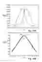 Fig. 08 - MAGNETORESISTIVE-BASED HIGH FIELD SENSOR