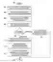 Fig. 01 - SYSTEMS AND METHODS FOR DYNAMICALLY DETERMINING POSITION
