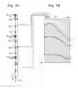 Fig. 02 - Method and device for deblending seismic data using self-adapting and/or selective radon interpolation