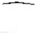 Fig. 02 - Real-time, limited orientation sensor auto-calibration