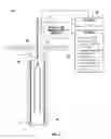 Fig. 02 - Borehole tool calibration method