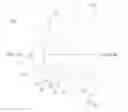 Fig. 01 - OPTICAL IMAGE PICK-UP LENS