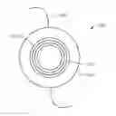 Fig. 01 - Multifocal diffractive ophthalmic lens using suppressed diffractive order