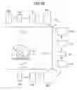 Fig. 33 - Projection device, image correction method, and computer-readable recording medium