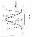 Fig. 08 - Apparatus and method of direct writing with photons beyond the diffraction limit