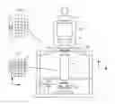 Fig. 02 - Lithographic apparatus and device manufacturing method