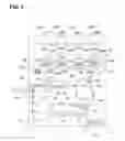 Fig. 02 - DEVELOPER CONTAINER AND IMAGE FORMING APPARATUS