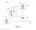 Fig. 02 - Systems and methods for implementing advanced toner dispensing and emptying of toner cartridge components in image forming devices