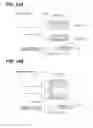 Fig. 35 - Development apparatus and image forming apparatus