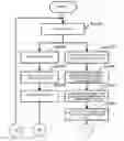 Fig. 01 - Fixing device and fixing temperature control method of fixing device