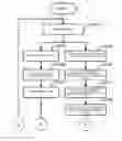 Fig. 01 - Fixing device and fixing temperature control method of fixing device