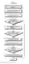 Fig. 06 - Image forming apparatus and image forming method