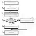 Fig. 01 - Printing system and method