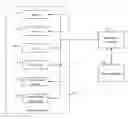 Fig. 01 - Menu and firmware management for equipment