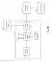 Fig. 06 - Menu and firmware management for equipment