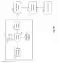 Fig. 08 - Menu and firmware management for equipment
