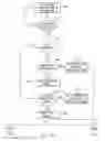 Fig. 08 - System and method for automating electrical devices at a building structure