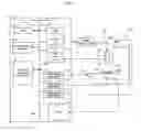 Fig. 02 - Numerical controller of laser beam machine