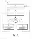 Fig. 06 - Power management contracts for accessory devices