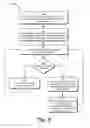 Fig. 07 - Power management contracts for accessory devices