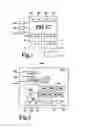 Fig. 02 - Power supply management integrated circuit having multiple independent power source circuits each controlled by configuration data