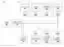 Fig. 01 - Information handling system configuration for power system output capability