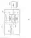 Fig. 02 - Information handling system configuration for power system output capability