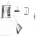 Fig. 02 - SYSTEM AND METHOD FOR GESTURE BASED TOUCHSCREEN CONTROL OF DISPLAYS