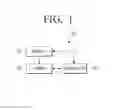 Fig. 02 - Flexible display apparatus and controlling method thereof