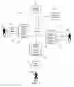 Fig. 02 - SYSTEMS AND METHODS IMPLEMENTING USER INTERFACE OBJECTS