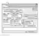 Fig. 01 - Method for Generating Database Components Code