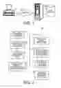 Fig. 02 - Method for Generating Database Components Code