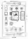 Fig. 40 - Device, method, and graphical user interface for managing concurrently open software applications using a three-dimensional stack of images of open applications