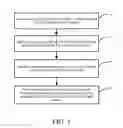 Fig. 02 - HANDHELD MOBILE TERMINAL DEVICE AND METHOD FOR CONTROLLING WINDOWS OF SAME