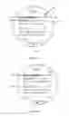 Fig. 07 - CIRCULAR INTERFACE FOR NAVIGATING APPLICATIONS AND AN AUTHENTICATION MECHANISM ON A WEARABLE DEVICE