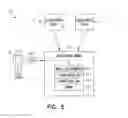 Fig. 06 - Methods and systems to process a selection of a browser back button